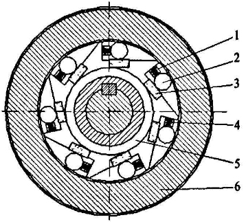 滾輪送料機單向裝置結構圖,滾輪送料機逆向裝置結構圖