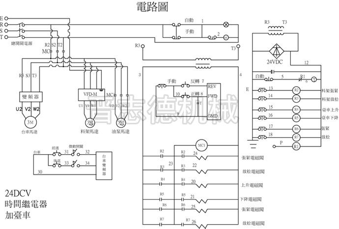 配臺(tái)車(chē)重型材料架電路圖