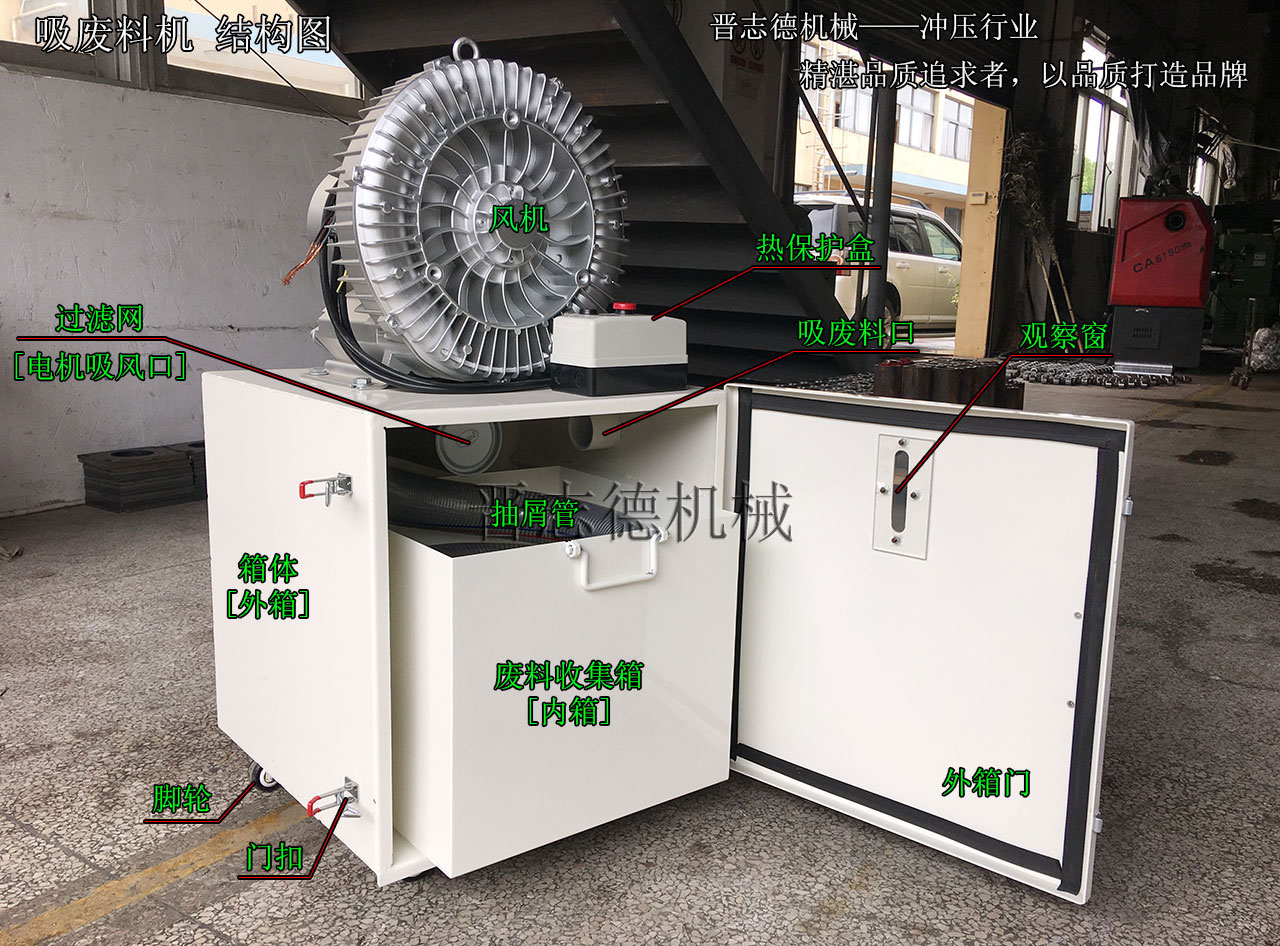 吸廢料機結構 吸廢料機結構